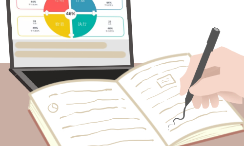 毕业实习总结体会